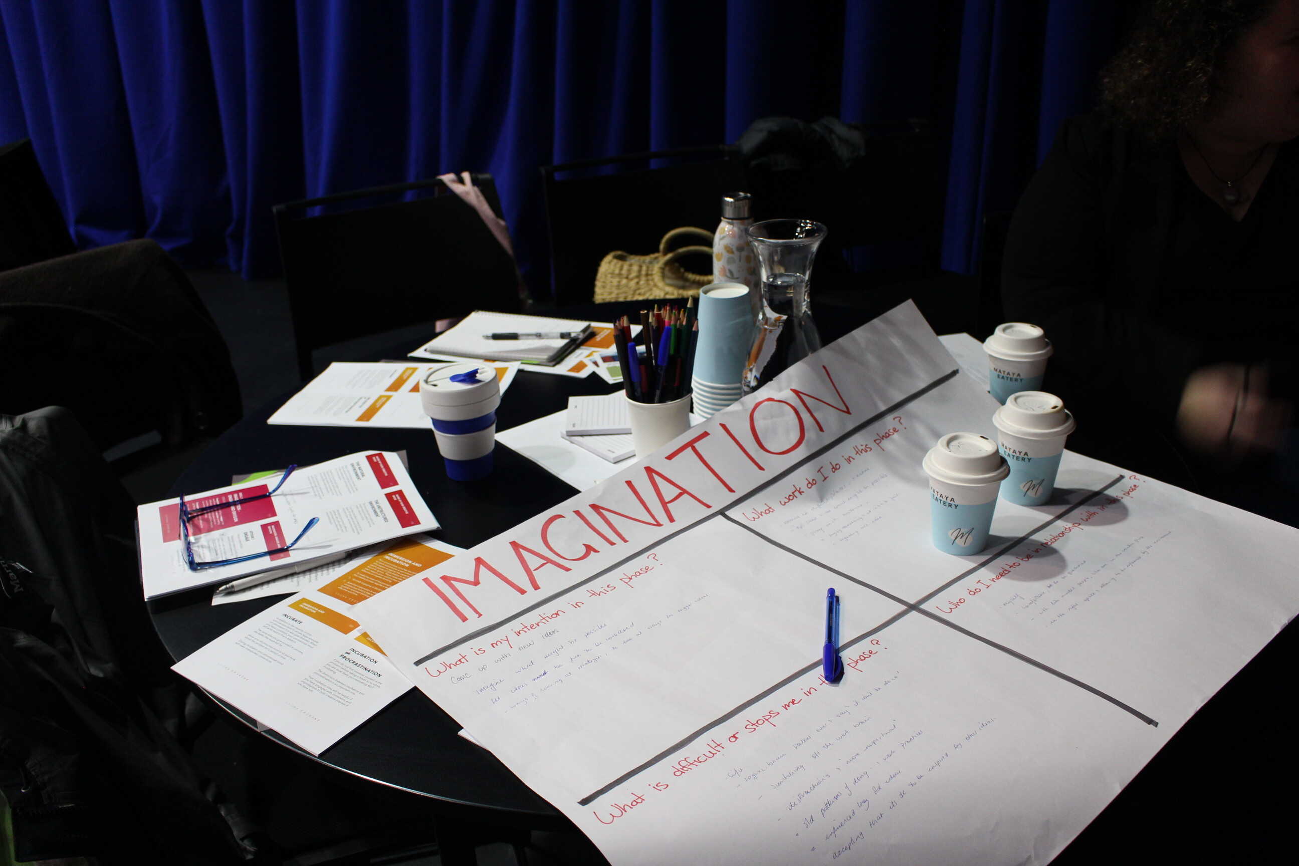 Table covered with workshop materials, including large sheets of paper labeled ‘IMAGINATION’ and several pens and cups.